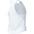 Майка Nike Women's Court Dri-Fit Victory Tank FD5584-100 Майка Nike Women's Court Dri-Fit Victory Tank FD5584-100
