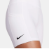 Шорты под платье Nike Dri-fit Ball Short White FZ6677-101 Шорты под платье Nike Dri-fit Ball Short White FZ6677-101