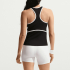 Майка Nike Advantage Novelty Tank Top black/white II3606-010