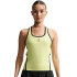 Майка Nike Advantage Novelty Tank Top yellow/black II3606-736 Майка Nike Advantage Novelty Tank Top yellow/black II3606-736