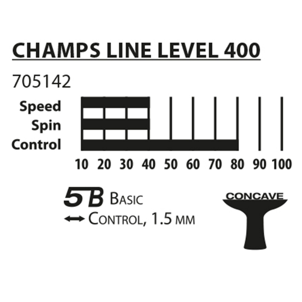 Набор для пинг-понга Donic Champs 400 cover set 788498 Набор для пинг-понга Donic Champs 400 cover set 788498
